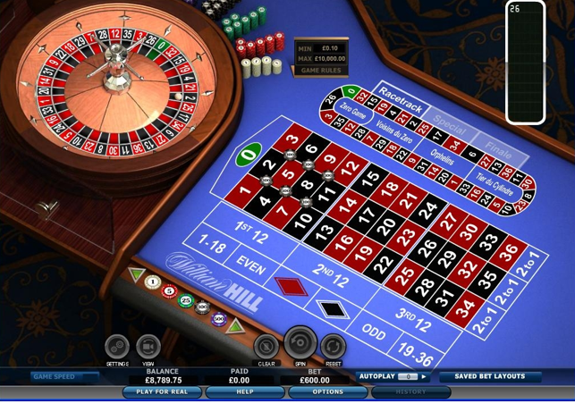 Online Casino William Hill