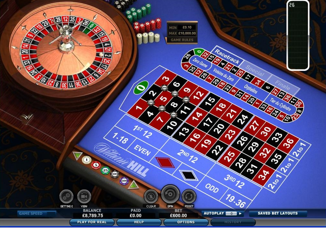 William Hill Casino Review | \u00a3150 Deposit Match